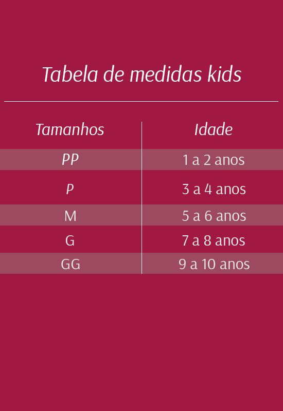 Tabela de medidas